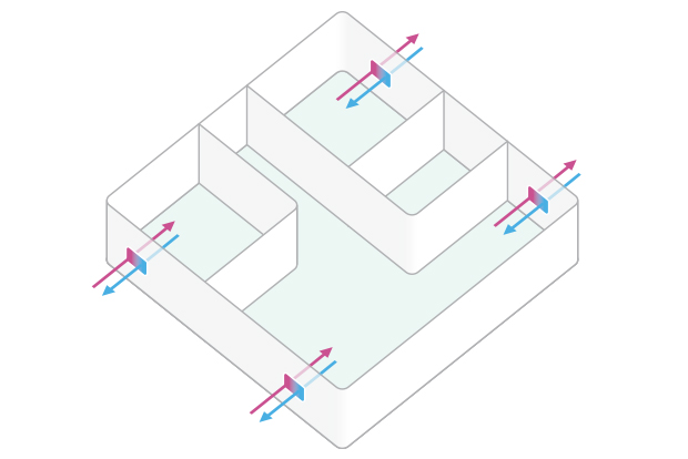 Decentralized ventilation with heat recovery)