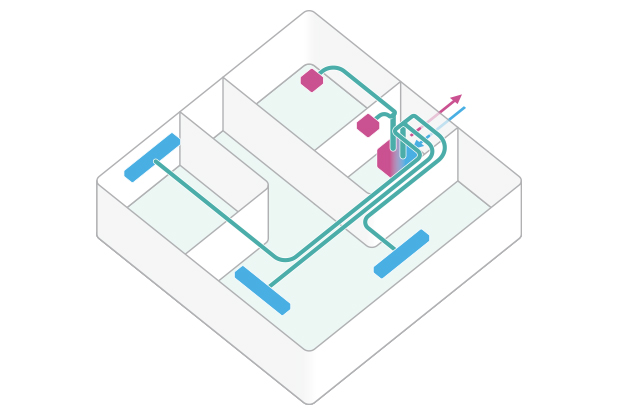 Centralized air handling unit with heat recovery)