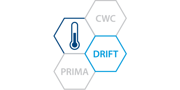 DRIFT - Automatikus alapjel beállító egység