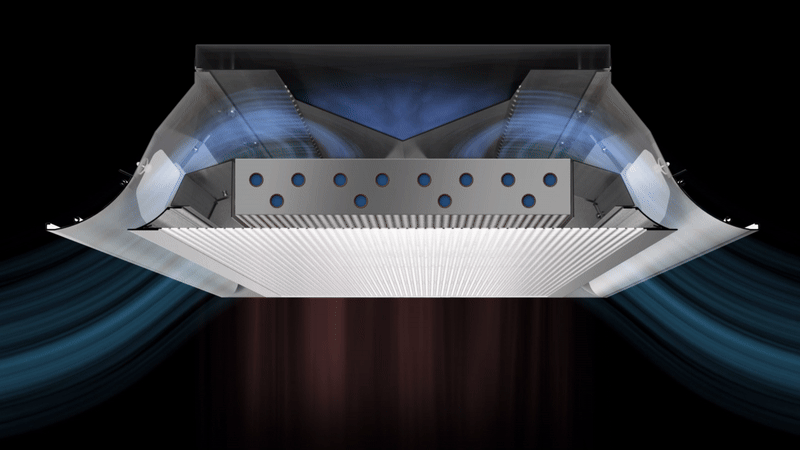 Klímagerenda működés – illusztráció